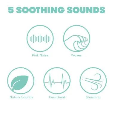 FridaBaby 2-in-1 Portable Sound Machine   Nightlight