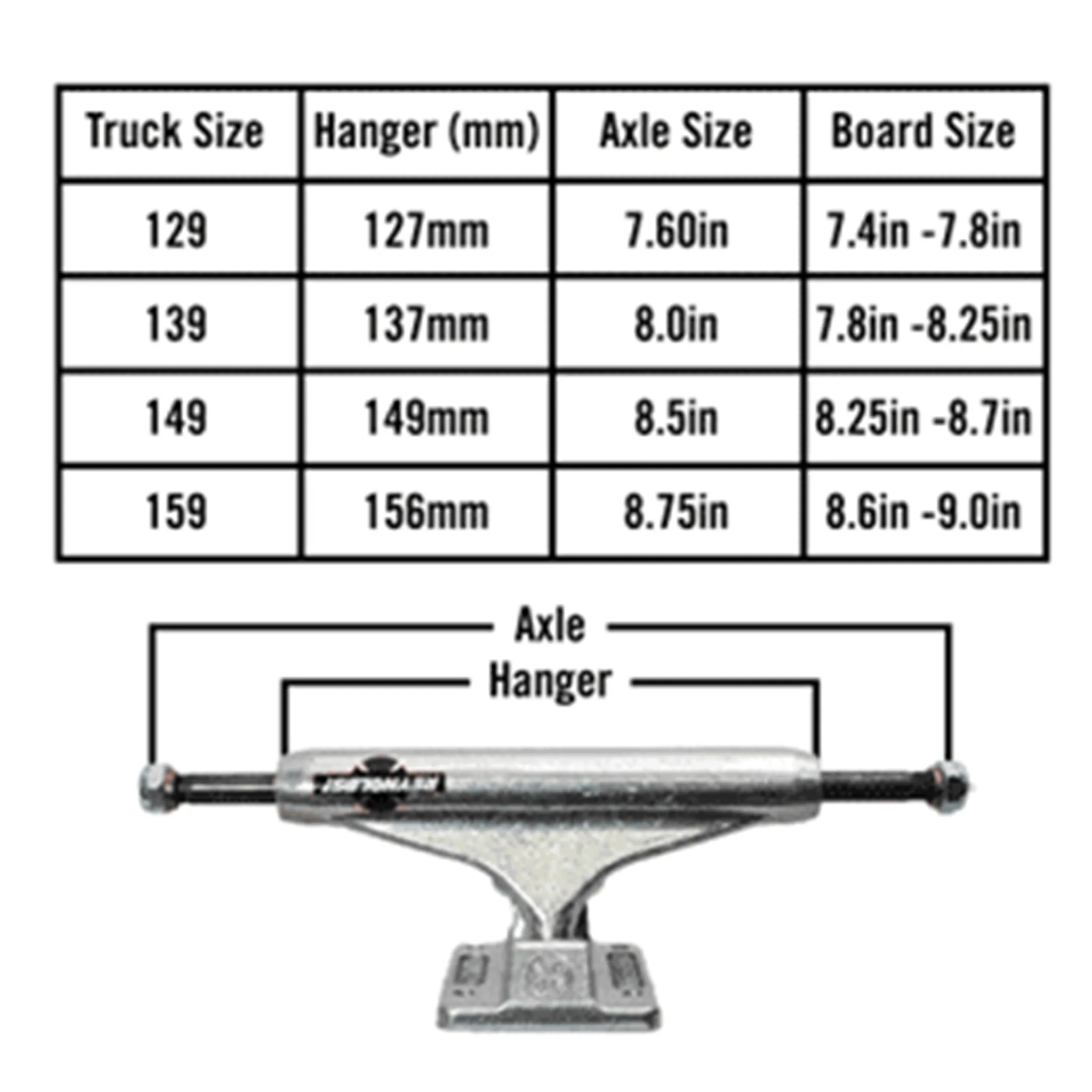 Independent Hollow Reynolds Block Silver Mid Trucks
