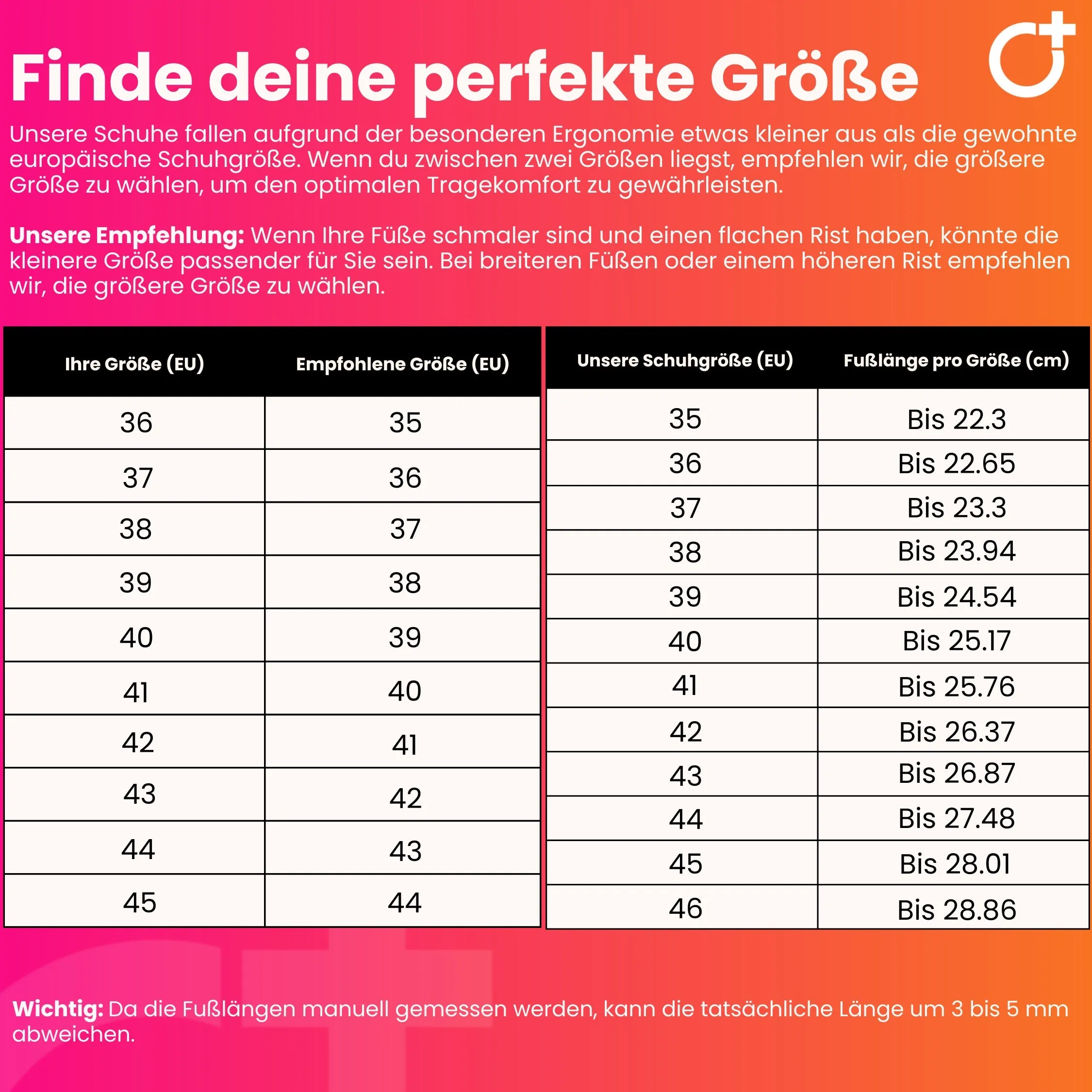 Orthopädische Flip Flops – Rutschfest, Wasserdicht & Bequem